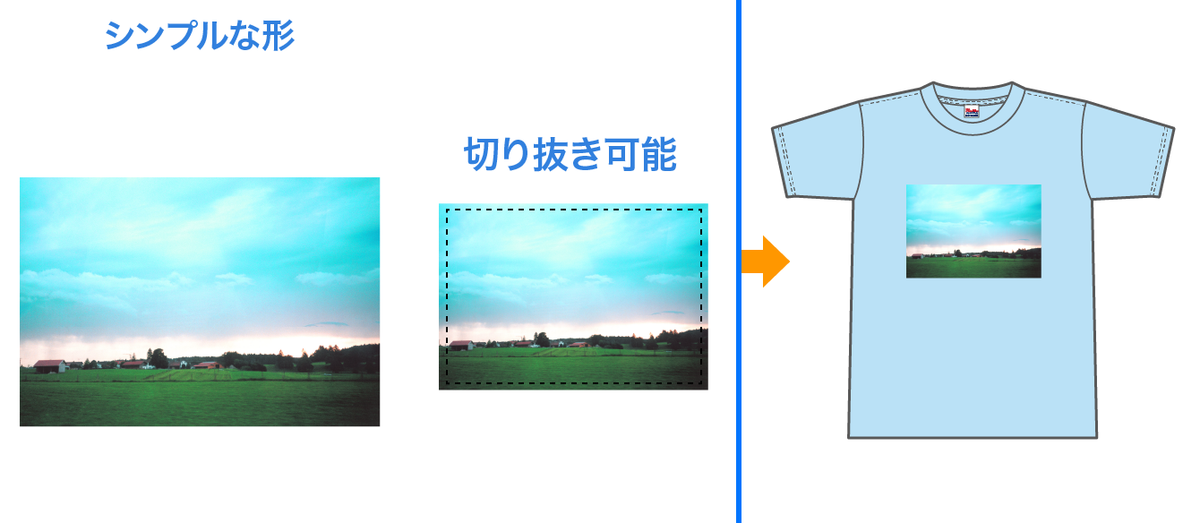 イメージ：シンプルな形「切り抜き可能」